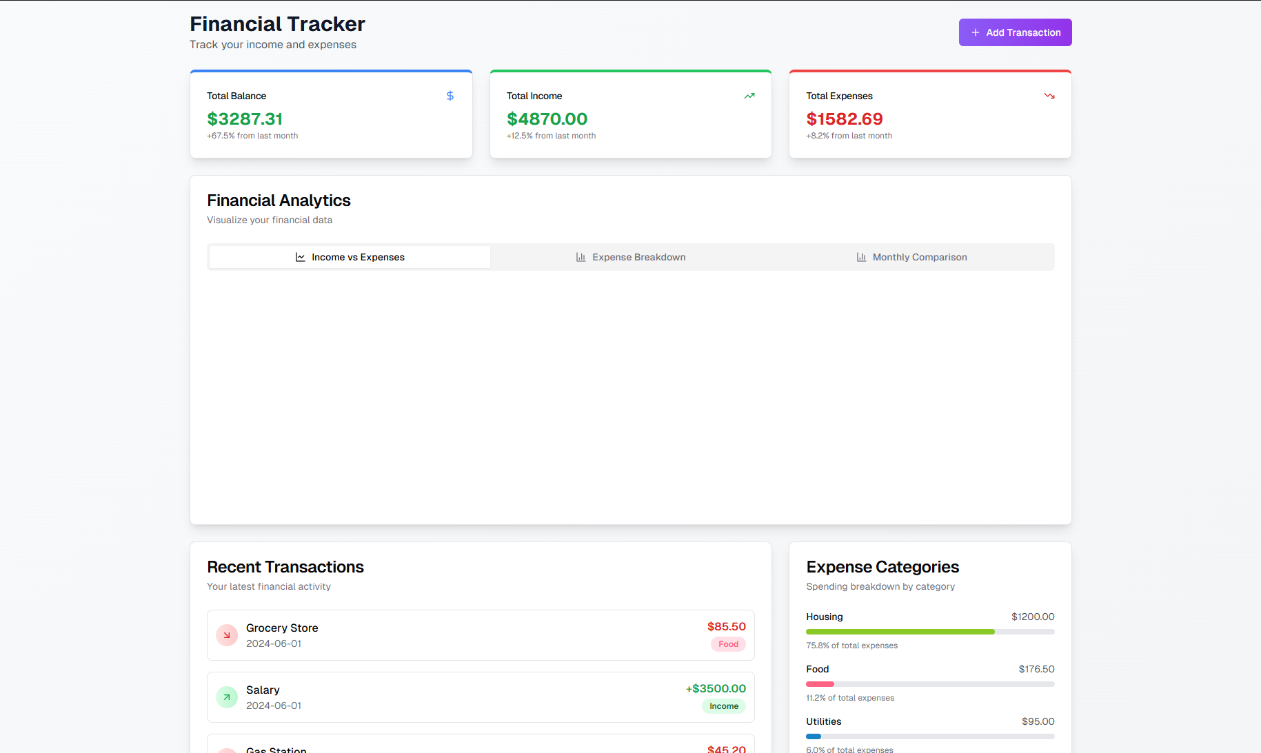 FinTrack